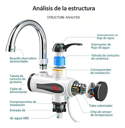 CAÑO CALENTADOR ELÉCTRICO DE AGUA